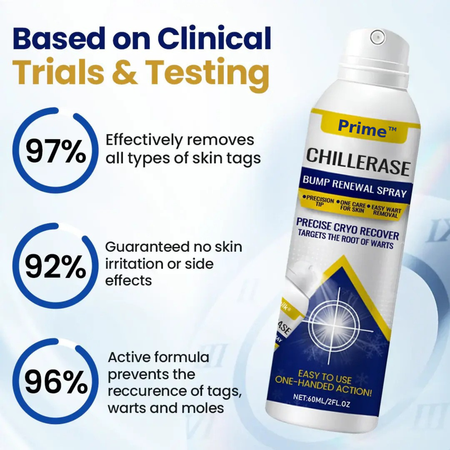 Prime® ChillErase Bump Renewal Spray