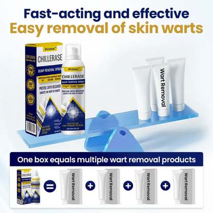 Prime® ChillErase Bump Renewal Spray