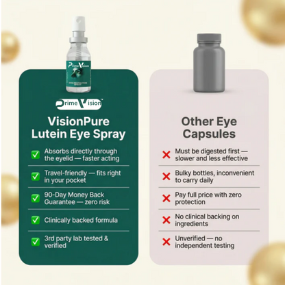 PrimeVision™ Lutein Eye Spray