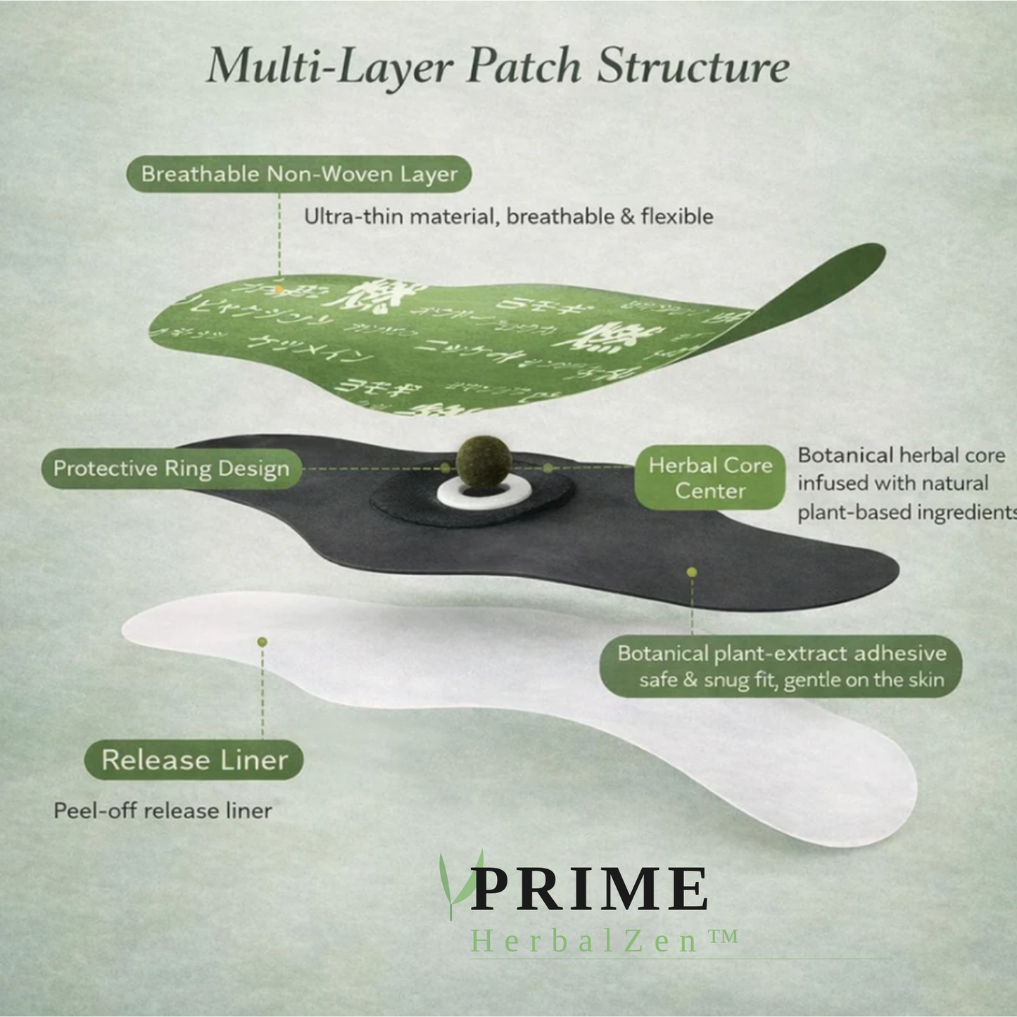Prime HerbalZen™ Balance Patch