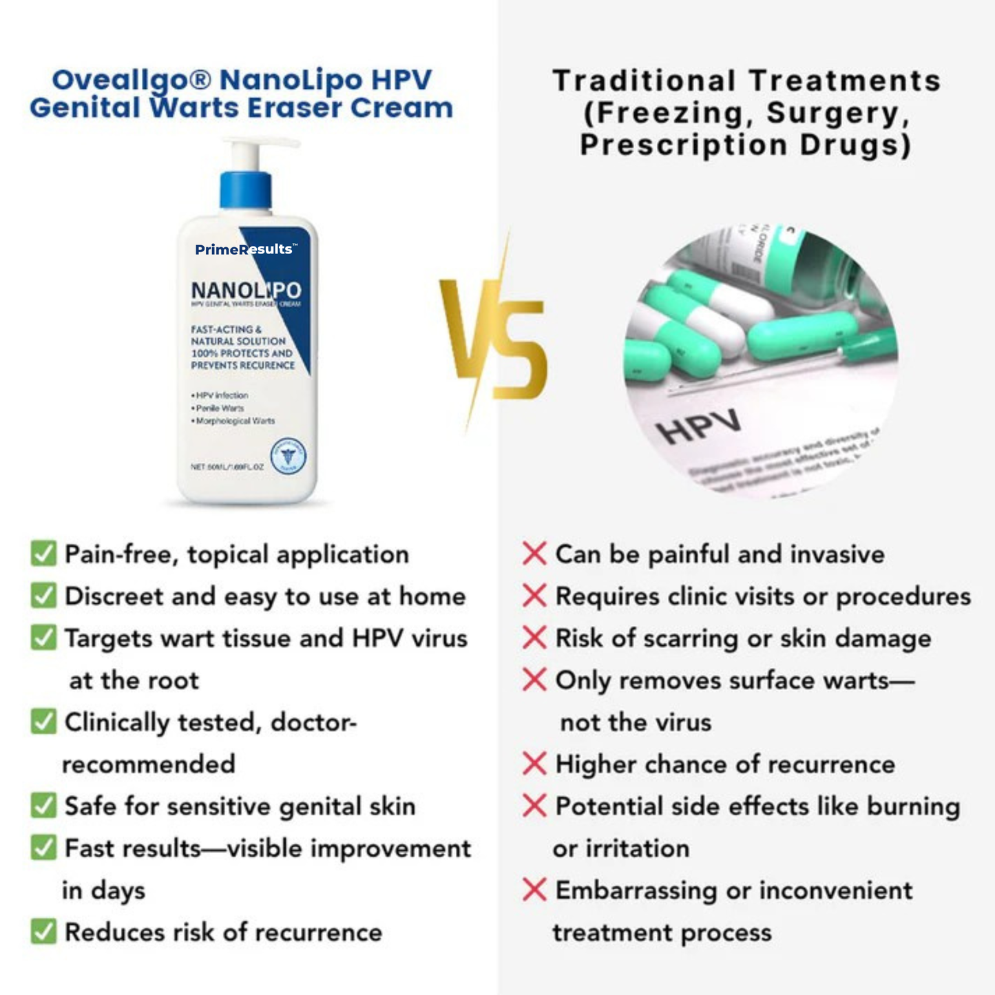 Prime® NanoLipo HPV Genital Warts Eraser Cream