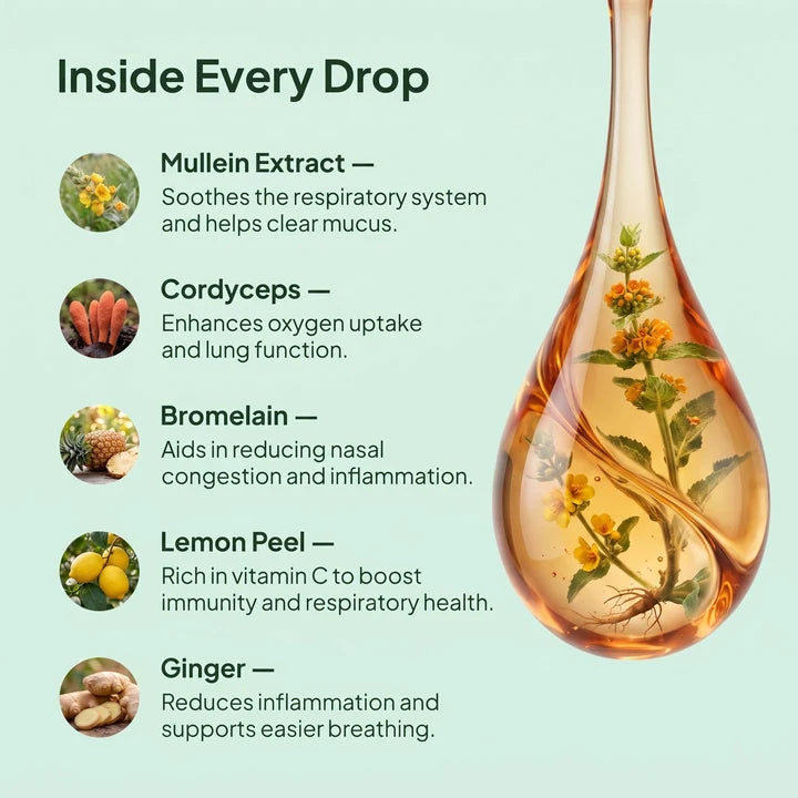 Prime® Mullein Drops