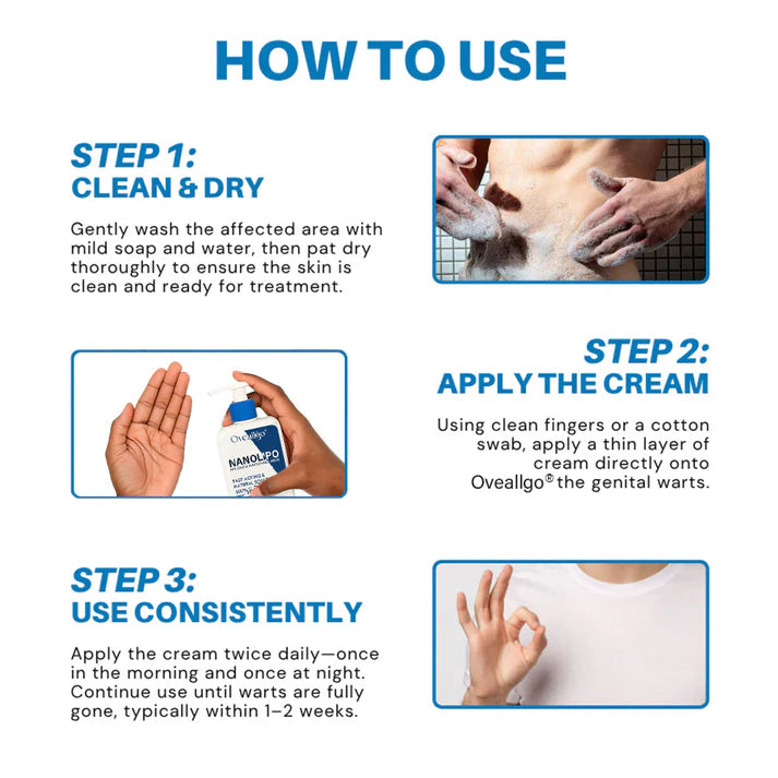 Prime® NanoLipo HPV Genital Warts Eraser Cream