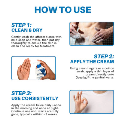 Prime® NanoLipo HPV Genital Warts Eraser Cream